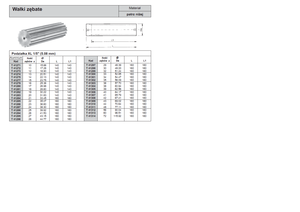 вал.png (8792 просмотра) <a class='original' href='./download/file.php?id=6549&mode=view' target=_blank>Загрузить оригинал (148.63 КБ)</a>