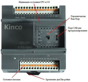 Расположение элементов.jpg (2892 просмотра) <a class='original' href='./download/file.php?id=65507&mode=view' target=_blank>Загрузить оригинал (71.35 КБ)</a>