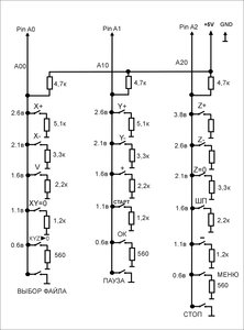 схема клавиатуры.JPG (5812 просмотров) <a class='original' href='./download/file.php?id=65522&mode=view' target=_blank>Загрузить оригинал (240.09 КБ)</a>