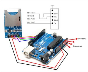 sd карта.JPG (5428 просмотров) <a class='original' href='./download/file.php?id=65566&mode=view' target=_blank>Загрузить оригинал (485.76 КБ)</a>