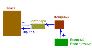 концевики4.jpg (3405 просмотров) <a class='original' href='./download/file.php?id=65760&mode=view' target=_blank>Загрузить оригинал (31.87 КБ)</a>