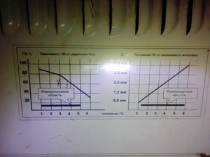 IMG_20151209_165157.jpg (9546 просмотров) <a class='original' href='./download/file.php?id=65779&mode=view' target=_blank>Загрузить оригинал (423.37 КБ)</a>