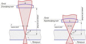 Чертеж.jpg (6910 просмотров) <a class='original' href='./download/file.php?id=66239&mode=view' target=_blank>Загрузить оригинал (208.9 КБ)</a>
