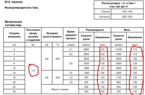 12222222.jpg (8139 просмотров) <a class='original' href='./download/file.php?id=66818&mode=view' target=_blank>Загрузить оригинал (193.85 КБ)</a>
