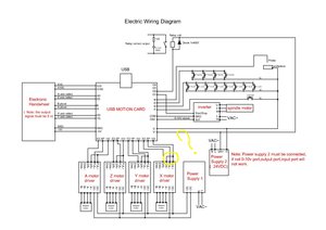 Electric Wiring Diagram.jpg (2330 просмотров) <a class='original' href='./download/file.php?id=67626&mode=view' target=_blank>Загрузить оригинал (408.08 КБ)</a>