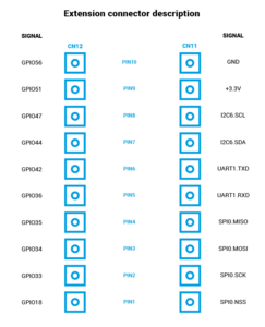 omnia-pin-header.png (2222 просмотра) <a class='original' href='./download/file.php?id=68146&sid=4b4518ea02dd84065ec59c3c4064616c&mode=view' target=_blank>Загрузить оригинал (13.57 КБ)</a>