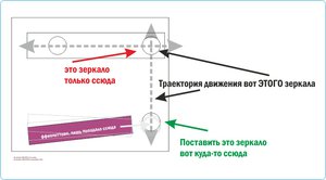 Примерно так.jpg (2802 просмотра) <a class='original' href='./download/file.php?id=68279&mode=view' target=_blank>Загрузить оригинал (106.74 КБ)</a>