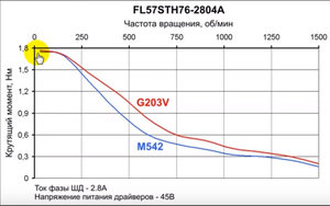 2016-01-09_9-20-10.jpg (5040 просмотров) <a class='original' href='./download/file.php?id=68317&mode=view' target=_blank>Загрузить оригинал (35.73 КБ)</a>