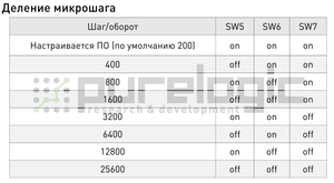 1.png (3668 просмотров) <a class='original' href='https://cnc-club.ru/forum/download/file.php?id=68408&mode=view' target=_blank>Загрузить оригинал (59.02 КБ)</a>