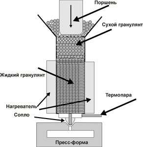 принцип.jpg (12106 просмотров) <a class='original' href='./download/file.php?id=68444&mode=view' target=_blank>Загрузить оригинал (186.46 КБ)</a>