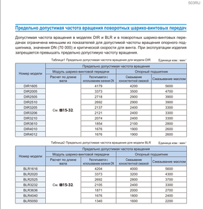 2016-01-16 06-24-24 503RU_15_BallScrew [ЗАЩИЩЕН] - PDF-XChange Viewer.png (3931 просмотр) <a class='original' href='./download/file.php?id=68926&mode=view' target=_blank>Загрузить оригинал (197.92 КБ)</a>