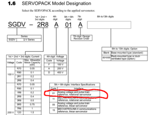 SIEPC80000045C SigmaV User_Manual_Design_Maintenance_Rotational_Motor.png (1645 просмотров) <a class='original' href='./download/file.php?id=69424&mode=view' target=_blank>Загрузить оригинал (134.9 КБ)</a>