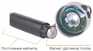 dcs_03.png (3324 просмотра) <a class='original' href='./download/file.php?id=69569&mode=view' target=_blank>Загрузить оригинал (28.85 КБ)</a>