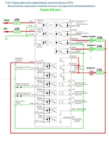Подключение сервы Яксава.JPG (5254 просмотра) <a class='original' href='./download/file.php?id=70829&mode=view' target=_blank>Загрузить оригинал (189.49 КБ)</a>