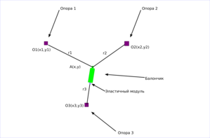0105 gcode tools graphity .png (10731 просмотр) <a class='original' href='./download/file.php?id=712&sid=938b2660603d3197f277bfd51ebf8e0f&mode=view' target=_blank>Загрузить оригинал (56.92 КБ)</a>