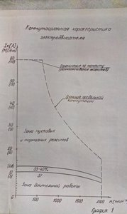 IMAG0395.jpg (16208 просмотров) <a class='original' href='./download/file.php?id=72134&mode=view' target=_blank>Загрузить оригинал (119.48 КБ)</a>