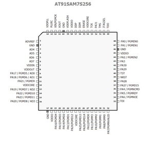 ARM - новая платформа для контроллера CNC для X-Cam (3850 просмотров) <a class='original' href='./download/file.php?id=72155&mode=view' target=_blank>Загрузить оригинал (45.32 КБ)</a>