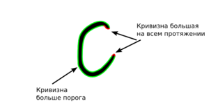 0115 gcodetools grattiti.svg.png (3396 просмотров) <a class='original' href='./download/file.php?id=722&mode=view' target=_blank>Загрузить оригинал (31.32 КБ)</a>