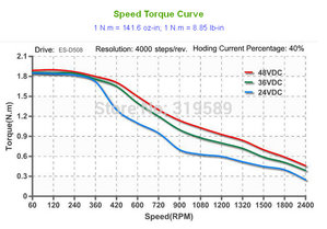 HTB1Rb81IFXXXXXXXpXXq6xXFXXXf(1).jpg (2647 просмотров) <a class='original' href='./download/file.php?id=73906&sid=6efe999c724d792fb1ab8e3163046421&mode=view' target=_blank>Загрузить оригинал (111.23 КБ)</a>