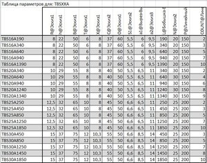 Снимок.JPG (7421 просмотр) <a class='original' href='./download/file.php?id=7398&mode=view' target=_blank>Загрузить оригинал (157.1 КБ)</a>