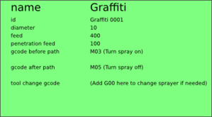 0125 gcodetools tools library.png (3848 просмотров) <a class='original' href='./download/file.php?id=742&mode=view' target=_blank>Загрузить оригинал (16.63 КБ)</a>