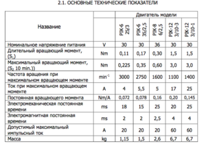 Снимок экрана 2016-03-07 в 17.30.20.png (2172 просмотра) <a class='original' href='./download/file.php?id=74360&mode=view' target=_blank>Загрузить оригинал (143.64 КБ)</a>