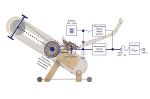 03.jpg (1044 просмотра) <a class='original' href='./download/file.php?id=75017&mode=view' target=_blank>Загрузить оригинал (128.35 КБ)</a>