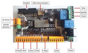 spindel.JPG (1919 просмотров) <a class='original' href='./download/file.php?id=76089&mode=view' target=_blank>Загрузить оригинал (91.64 КБ)</a>