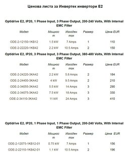 ceniInvertec.JPG (3849 просмотров) <a class='original' href='./download/file.php?id=76507&mode=view' target=_blank>Загрузить оригинал (114.9 КБ)</a>