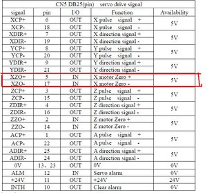 servo.JPG (3728 просмотров) <a class='original' href='./download/file.php?id=76518&mode=view' target=_blank>Загрузить оригинал (95.46 КБ)</a>