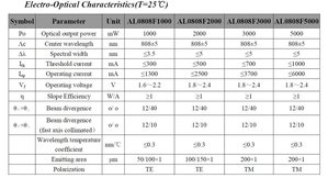 TO-3-TO3-Package-High-Power-2000mW-2w-808nm-Infrared-IR-Laser-Diode-LD-W-FAC.jpg (3366 просмотров) <a class='original' href='./download/file.php?id=76881&mode=view' target=_blank>Загрузить оригинал (98.42 КБ)</a>