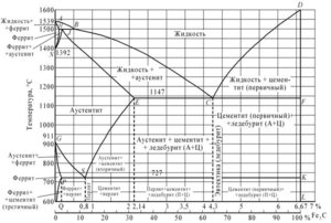 image002.jpg (6124 просмотра) <a class='original' href='./download/file.php?id=7690&mode=view' target=_blank>Загрузить оригинал (49.34 КБ)</a>