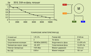 шд.png (3012 просмотров) <a class='original' href='./download/file.php?id=7715&mode=view' target=_blank>Загрузить оригинал (63.32 КБ)</a>