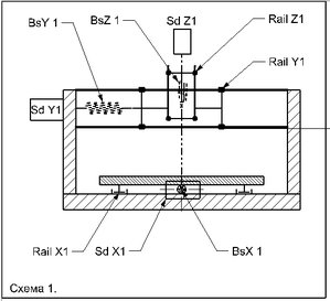 shema-1.jpg (6798 просмотров) <a class='original' href='./download/file.php?id=77645&mode=view' target=_blank>Загрузить оригинал (92.6 КБ)</a>