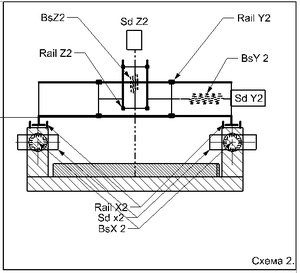 shema-2.jpg (6798 просмотров) <a class='original' href='./download/file.php?id=77653&mode=view' target=_blank>Загрузить оригинал (103.21 КБ)</a>