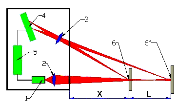 laser3 (1).gif