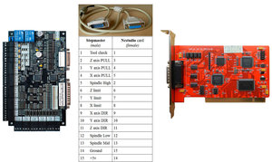 cable1.jpg (3146 просмотров) <a class='original' href='./download/file.php?id=79007&mode=view' target=_blank>Загрузить оригинал (223.38 КБ)</a>