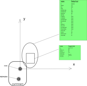 рисунок.png (1228 просмотров) <a class='original' href='./download/file.php?id=7923&mode=view' target=_blank>Загрузить оригинал (73.88 КБ)</a>