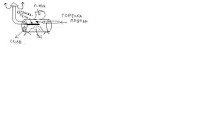 печи для отливки.JPG (1710 просмотров) <a class='original' href='./download/file.php?id=7948&mode=view' target=_blank>Загрузить оригинал (15.37 КБ)</a>