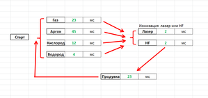 01.png (2687 просмотров) <a class='original' href='./download/file.php?id=79610&mode=view' target=_blank>Загрузить оригинал (29.1 КБ)</a>