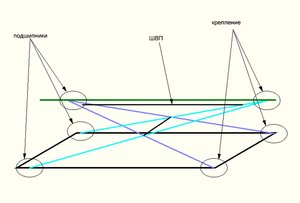 Рисунок1.jpg (2819 просмотров) <a class='original' href='./download/file.php?id=7993&mode=view' target=_blank>Загрузить оригинал (58.98 КБ)</a>
