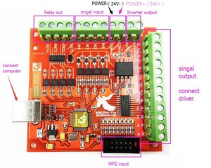 usbmach3.jpg (2325 просмотров) <a class='original' href='./download/file.php?id=79997&mode=view' target=_blank>Загрузить оригинал (246.86 КБ)</a>