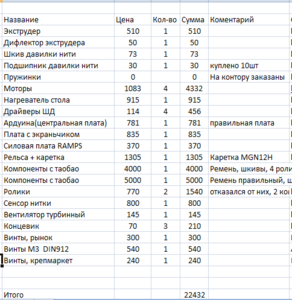 Screenshot_1.png (6586 просмотров) <a class='original' href='./download/file.php?id=80088&mode=view' target=_blank>Загрузить оригинал (25.79 КБ)</a>