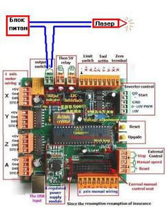 Lazer.JPG (2323 просмотра) <a class='original' href='./download/file.php?id=80745&mode=view' target=_blank>Загрузить оригинал (29.95 КБ)</a>