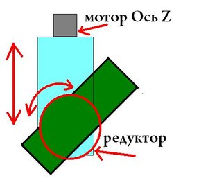 4ось 1.JPG (6751 просмотр) <a class='original' href='./download/file.php?id=8148&mode=view' target=_blank>Загрузить оригинал (21 КБ)</a>