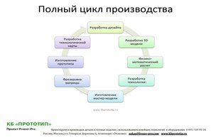 КБ-ПРОТОТИП-2.jpg (4738 просмотров) <a class='original' href='./download/file.php?id=81625&mode=view' target=_blank>Загрузить оригинал (55.09 КБ)</a>