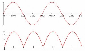grafik_dioda (С измененным размером).jpg (3142 просмотра) <a class='original' href='./download/file.php?id=81974&mode=view' target=_blank>Загрузить оригинал (125.78 КБ)</a>