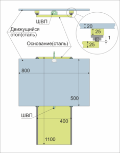 Ось Х (1998 просмотров) <a class='original' href='./download/file.php?id=82025&mode=view' target=_blank>Загрузить оригинал (100.48 КБ)</a>