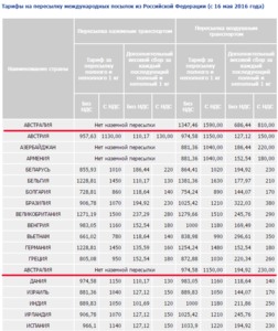 Screenshot - 20.06.2016 , 18_49_18.png (4516 просмотров) <a class='original' href='./download/file.php?id=82931&mode=view' target=_blank>Загрузить оригинал (66.06 КБ)</a>