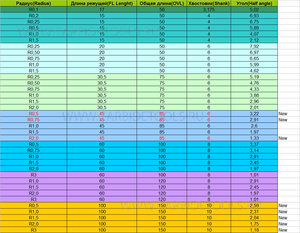 table.jpg (3677 просмотров) <a class='original' href='./download/file.php?id=83234&mode=view' target=_blank>Загрузить оригинал (331.53 КБ)</a>